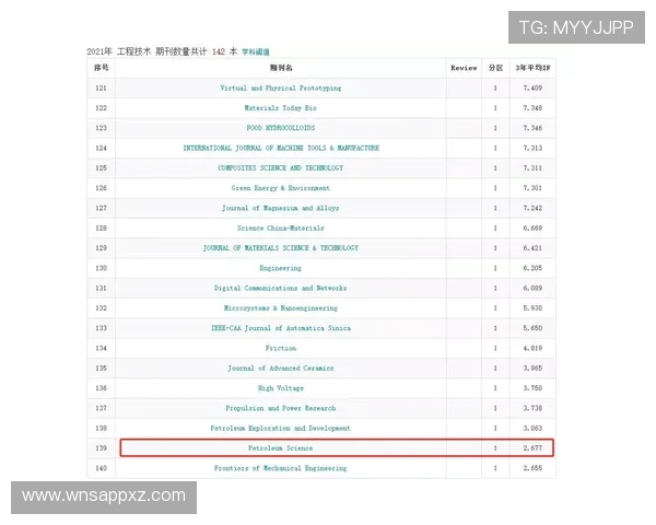 皇家手机网址如何帮助您轻松访问官方网站的全新体验