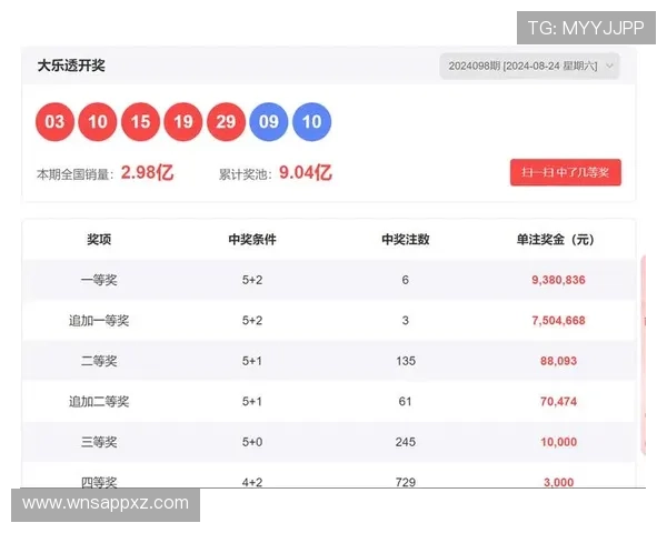 HKJC投注户口app最新功能介绍与使用指南帮助玩家轻松管理投注账户