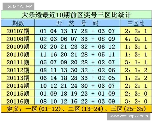 六合彩集团娱乐平台便捷的注册流程，快速开启你的彩票投注之旅