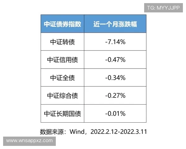 深入分析英皇滚球盘的赔率变化与投注策略实现稳健盈利目标 深入分析英皇滚球盘的赔率变化与投注策略实现稳健盈利目标
