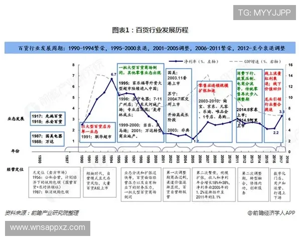 澳门最大的赌城名字历史沿革，了解其发展历程与行业地位