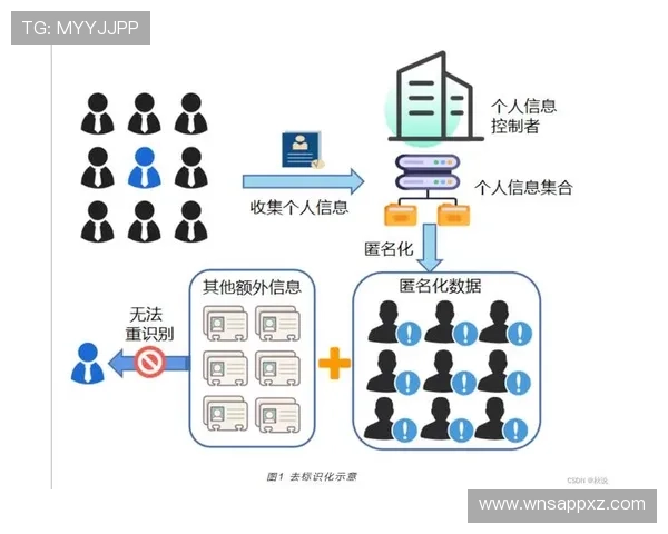 澳门银河官方网站安全登录流程详解,保障您的账户信息安全与隐私保护 澳门银河官方网站安全登录流程详解,保障您的账户信息安全与隐私保护